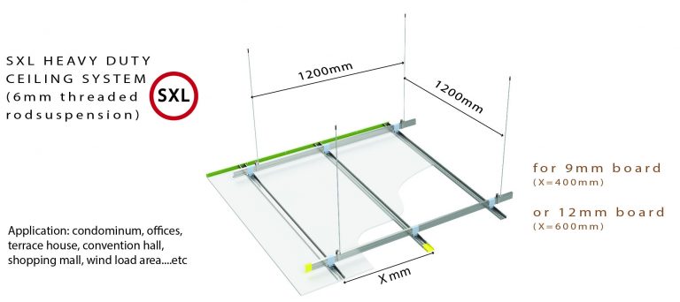 SXL Ceiling ARCHITECTURAL SPECIFICATION-Threaded Rod – STEELMAX ...